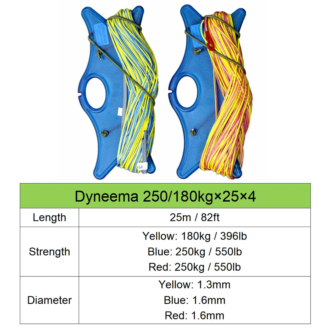 80KG~250KG Kitesurfing Line UHMWPE Rope High Strength Abrasion Resistance Power Kite Line