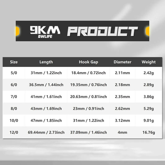 Circle Hooks with Swivels