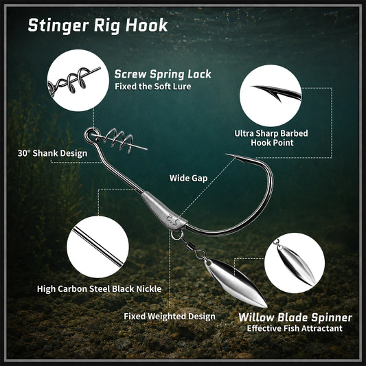 9KM Weighted Swimbait Hook with Underspin 12pcs Heavy Duty Weedless Worm Hook with Twist Lock Bass Fishing Hook