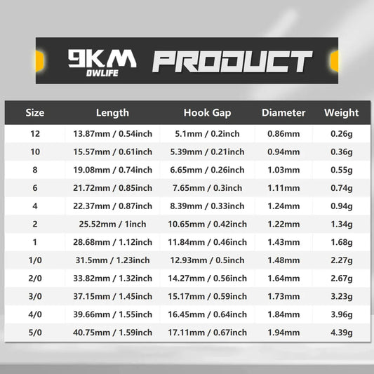 Fishing Treble Hooks Black