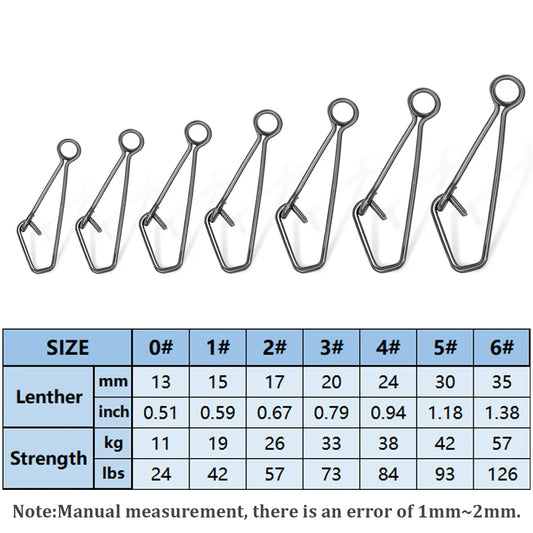 Fishing Snap Stainless Steel Quick Change Snap