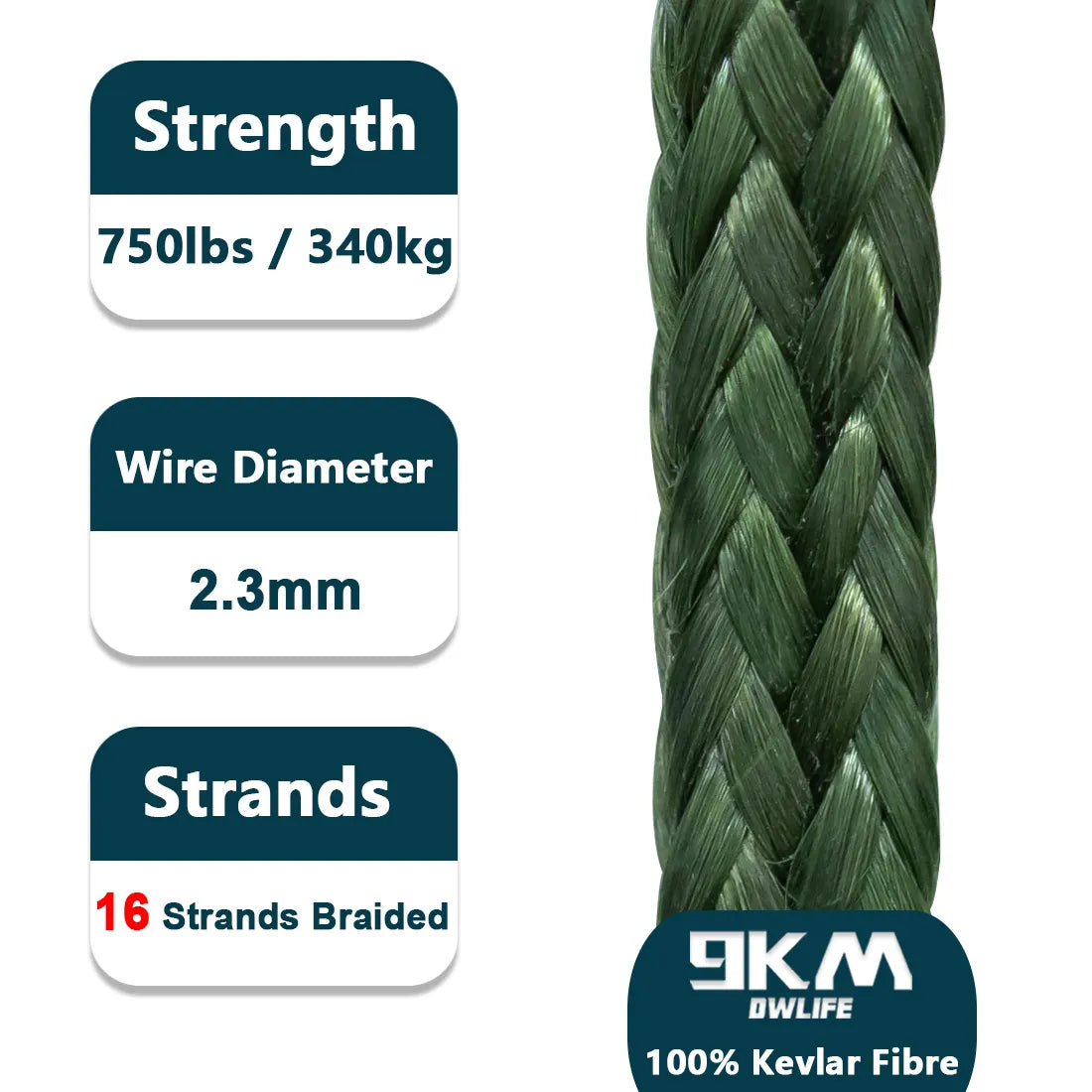200lb-750lb Green Kevlar Line