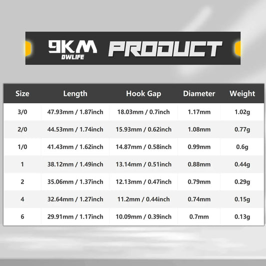 Ewg Hooks Wide Gap Worm Bass Hook