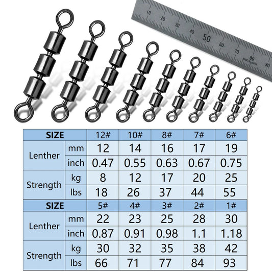 3 Roller Swivels High Speed Triple Bearing Rolling Siwvels