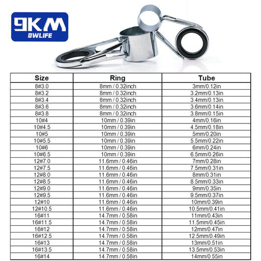 Fishing Rod Guide Stainless Steel Fishing Rod Repair Kit Replacement Wear Resistant Ceramic Ring Casting Spinning Rod Guides