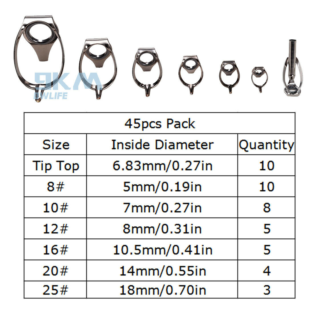 Boat Trolling Fishing Rod Guides Tip Top Set Ceramic Ring