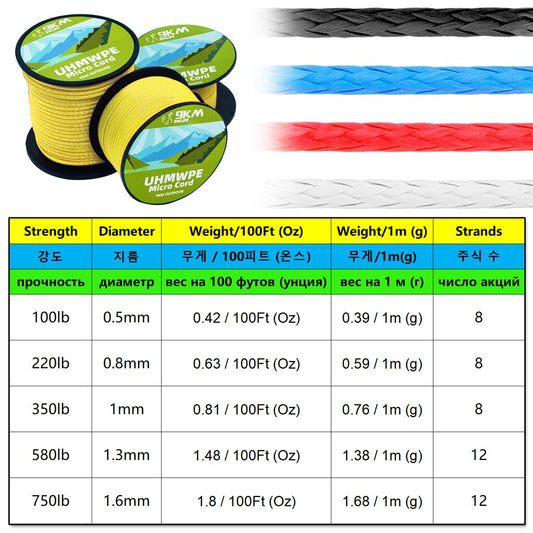 9KM 0.8~1.6mm Spliceable UHMWPE Cord Kite Line for Stunt Power Kite Fishing Thread for Tarp