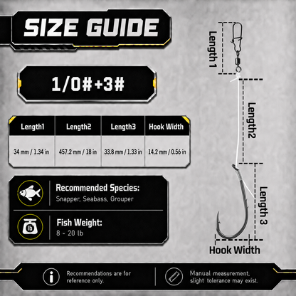 9KM Baitholder Fishing Hook Rig 10pcs Pre-Rigged Catfish Rig with Leader Line Double Barbed Long Shank Offset Hook Rig