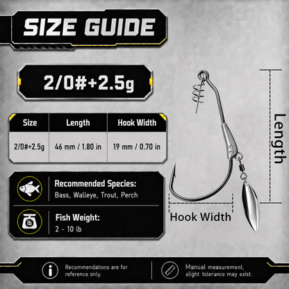 9KM Weighted Swimbait Hook with Underspin 12pcs Heavy Duty Weedless Worm Hook with Twist Lock Bass Fishing Hook