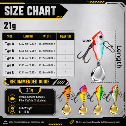 9KM Fishing Lure VIB Tail Spinner Bait Metal Sinking Lure Fishing Jigs Blade Bait Crankbait Fishing with Spinner Blade