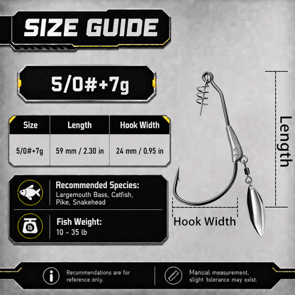 9KM Weighted Swimbait Hook with Underspin 12pcs Heavy Duty Weedless Worm Hook with Twist Lock Bass Fishing Hook