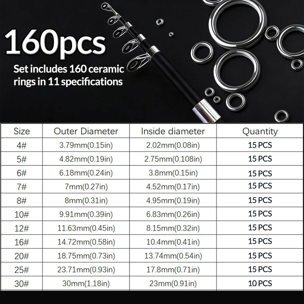 9KM Fishing Rod Eyelet Repair Kit Fishing Rod Rings Repair Kit 48-160pcs Ceramic Rings