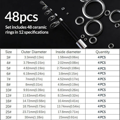 9KM Fishing Rod Eyelet Repair Kit Fishing Rod Rings Repair Kit 48-160pcs Ceramic Rings