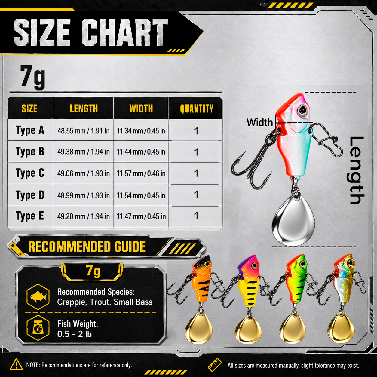 9KM Fishing Lure VIB Tail Spinner Bait Metal Sinking Lure Fishing Jigs Blade Bait Crankbait Fishing with Spinner Blade