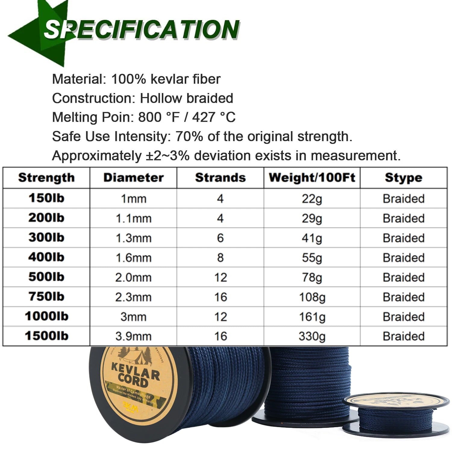 Blue Braided Kevlar Line