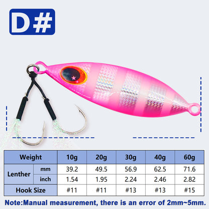 Fishing Jigs Lures  VIB Sinking Freshwater Fishing Lures