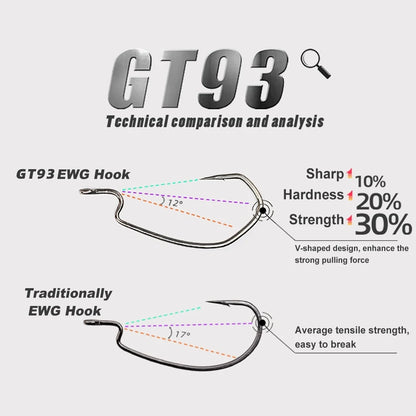 Ewg Hooks Wide Gap Worm Bass fishing Hook 