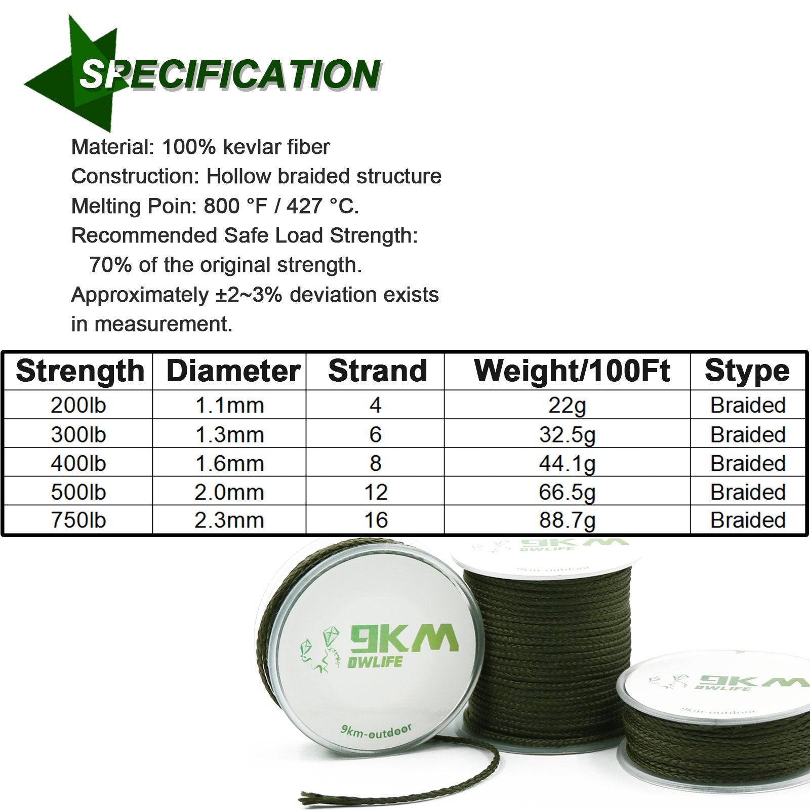 kevlar braided fishing line 200lb-750lb Green Kevlar Line – 9km-dwlife