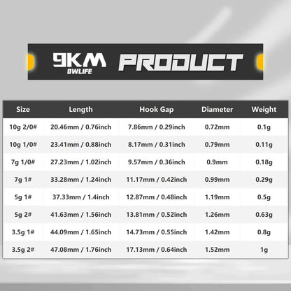 Jika Rig EWG Worm Hook