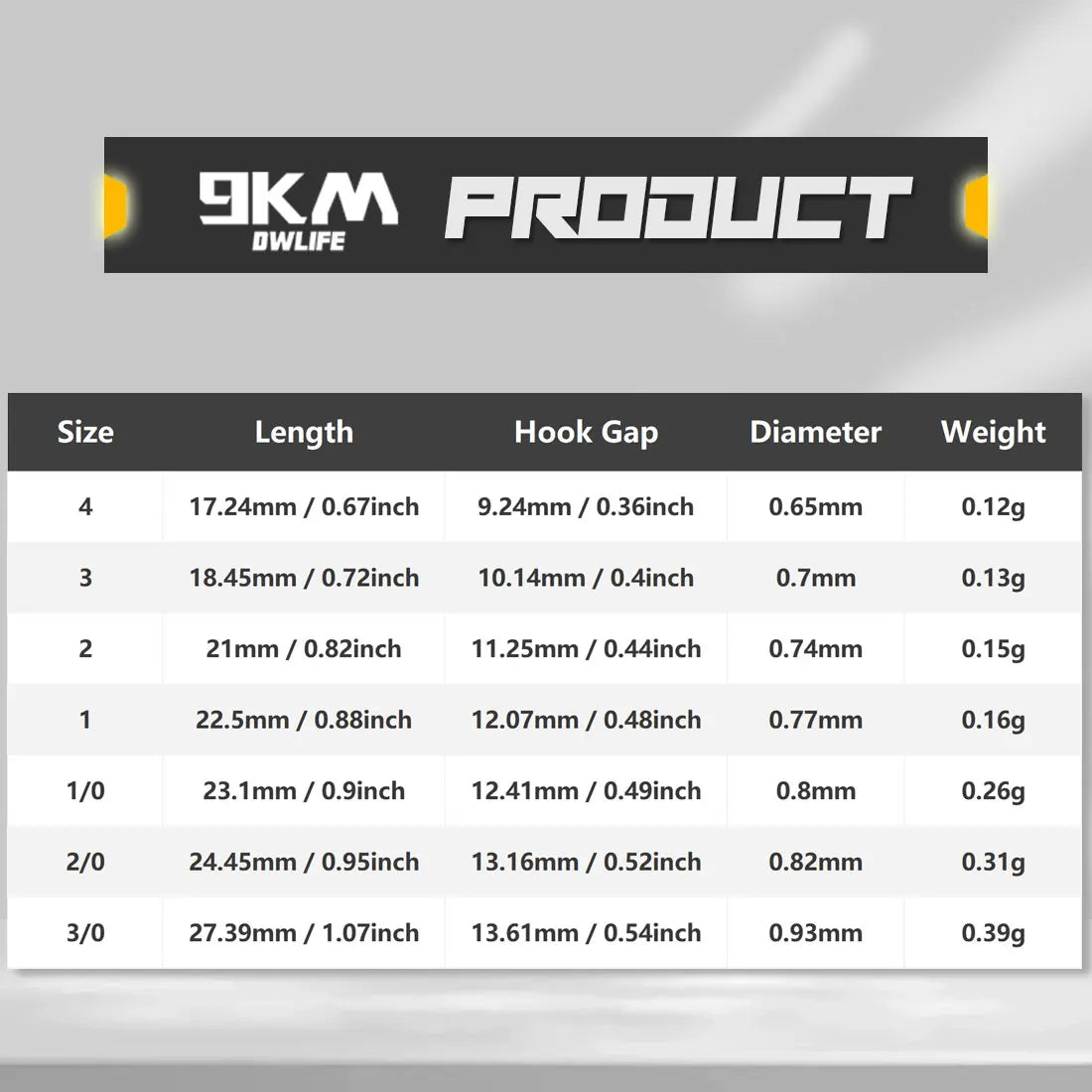 Weedless Wacky Rig Hooks