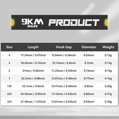 Weedless Wacky Rig Hooks