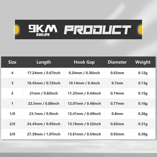 Weedless Wacky Rig Hooks