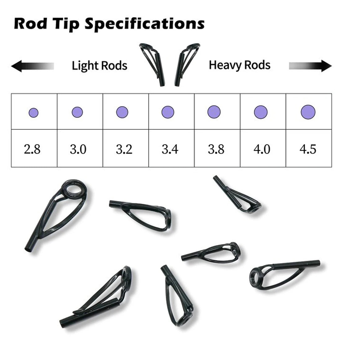 7pcs Rod Tips Repair Kit