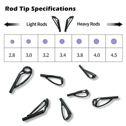 7pcs Rod Tips Repair Kit