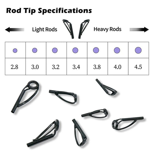 7pcs Rod Tips Repair Kit
