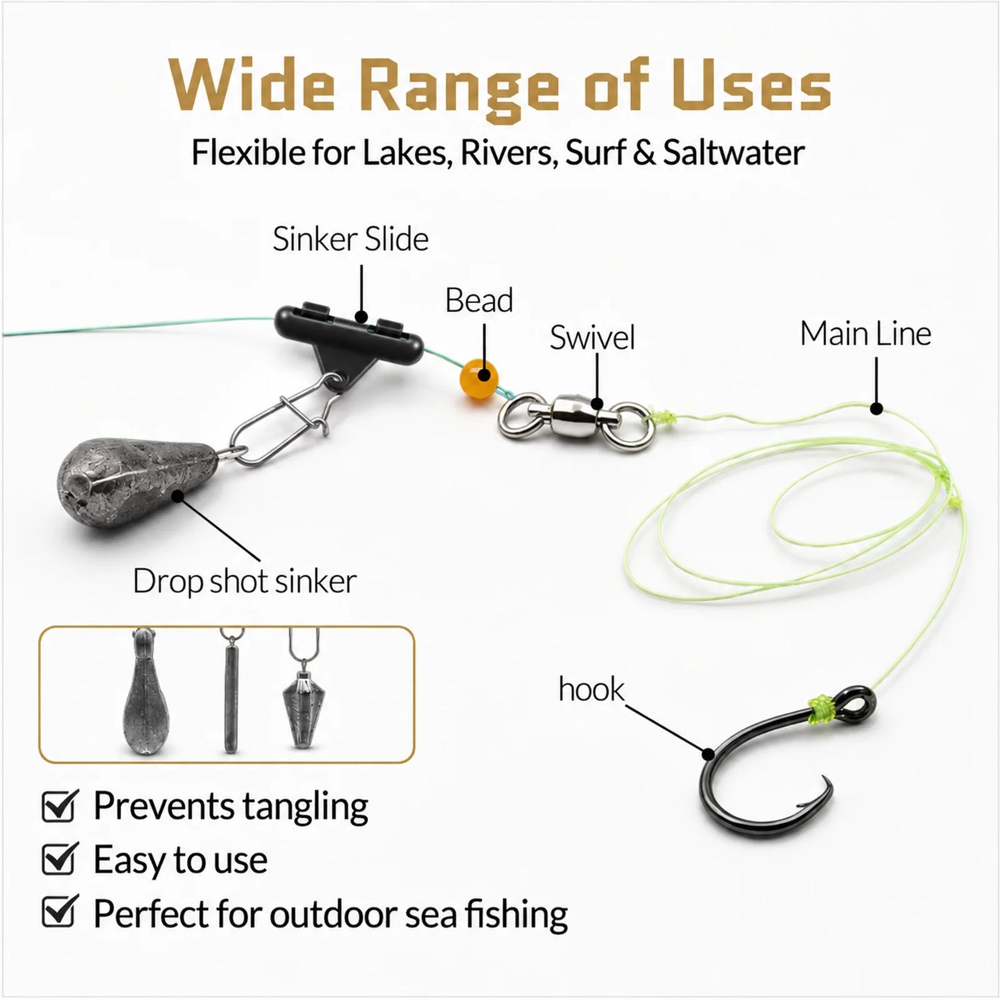 9KM Fishing Sinker Slide 25-100pcs Clip-On Sinker Slide with Duo-Lock Snap Weight Sinker Connector