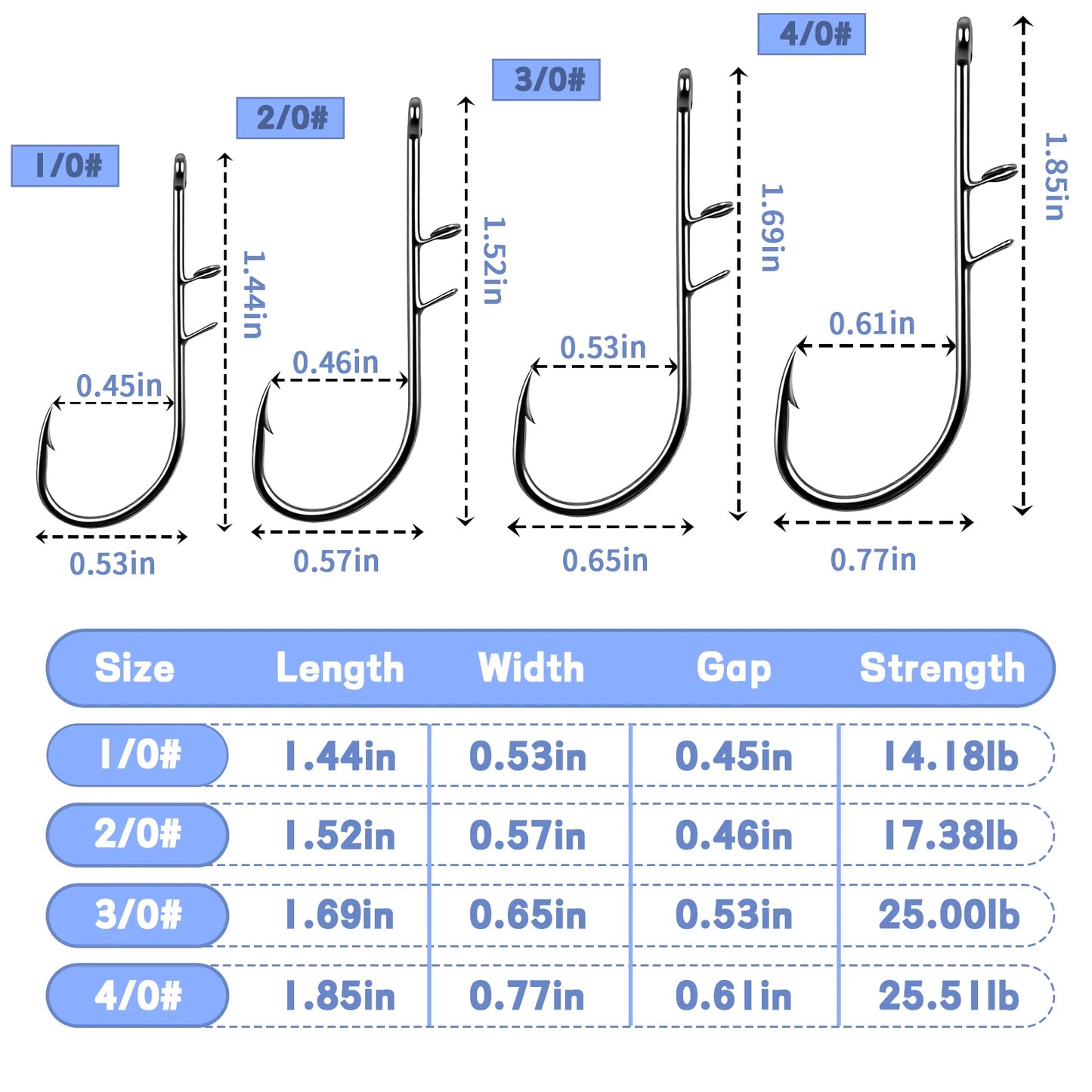 Live Shrimp Hooks Baitholder Fishing Hook
