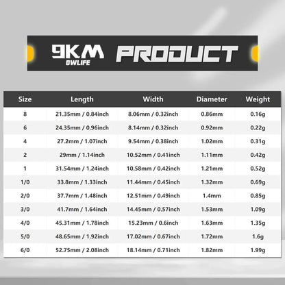 Baitholder Hook 50-100pcs Red Fishing Hook Offset Sea Barbed Hook V-Bend Worm Hook