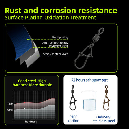 9KM Fishing Swivel Snap 15-45pcs PTFE Barrel Swivel Snap High Strength Lure Line Connector