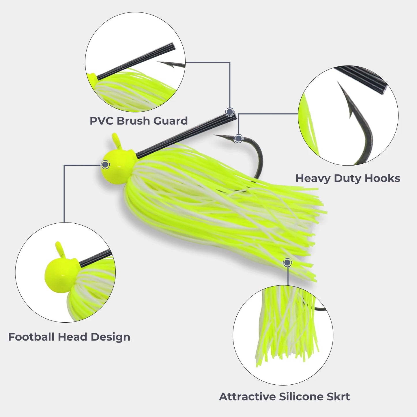 Chatterbaits Rubber Jig Lure PVC Blades Swimbait Jig