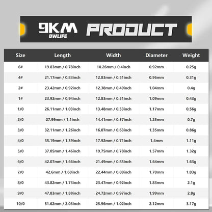 Inline Circle Hook 25-100pcs 3X Strong Sharp Barbed Fishing Hook