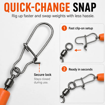 9KM Dragging Weights 2-6oz No-Snag Sinkers for Dragging Fishing Weights for Trolling Bottom Bouncing Snagless Catfishing