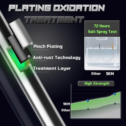 Weedless Wacky Rig Hooks