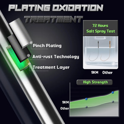  Long Shank Fishing Hook