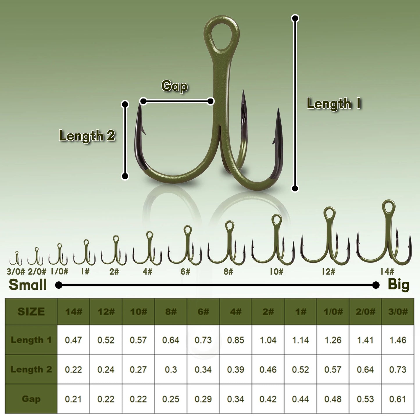 10Pcs Treble Hooks 3X Fishing Triple Hook Sea Fishing Hooks