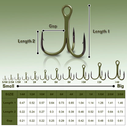 10Pcs Treble Hooks 3X Fishing Triple Hook Sea Fishing Hooks