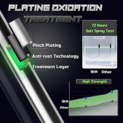 Fishing Weedless Hooks