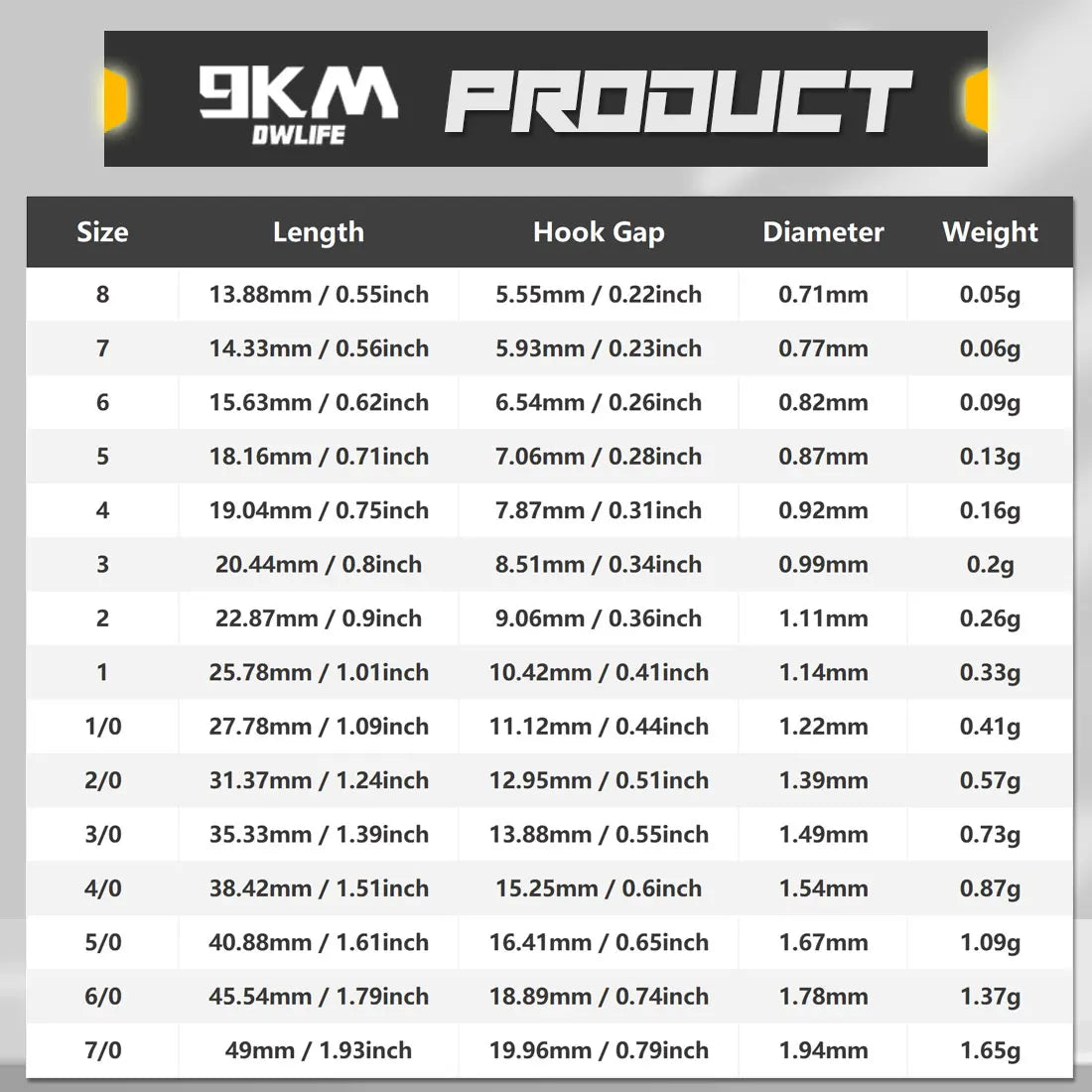 Octopus Hook Baitholder Hooks