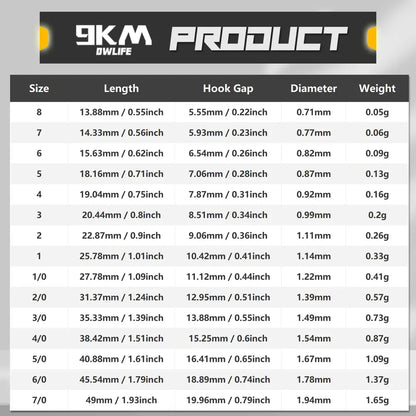 Octopus Hook Baitholder Hooks