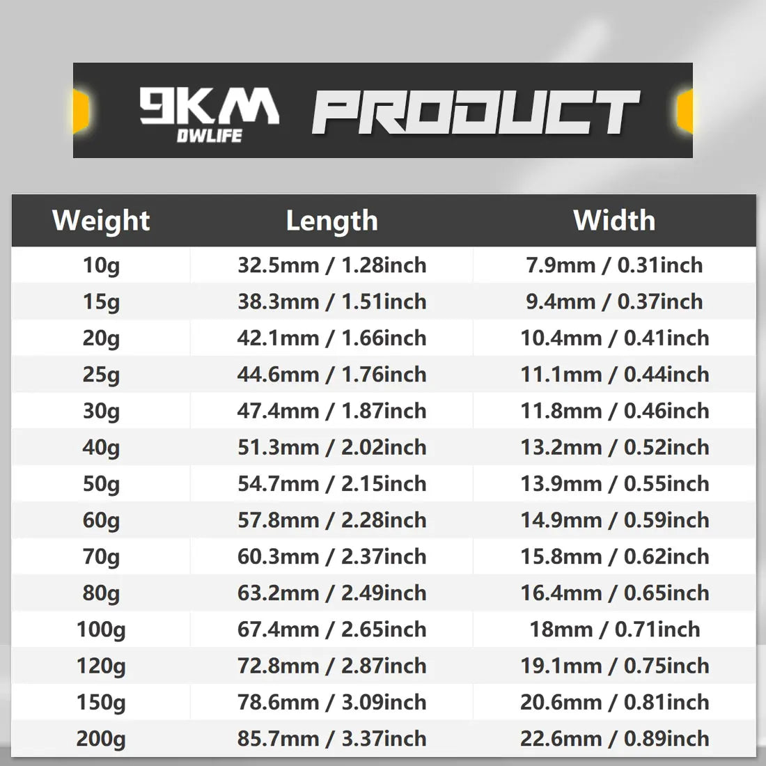 Fishing Weight Sinker 5pcs Drop Shot Fishing Lead Weight