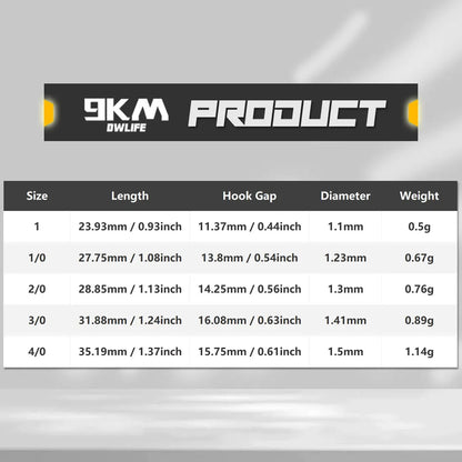 Fishing Weedless Hooks