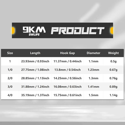 Fishing Weedless Hooks