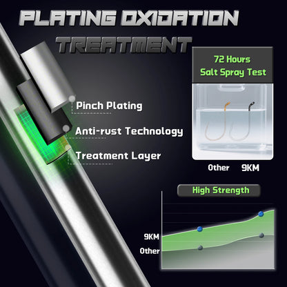Octopus Hook Baitholder Hooks
