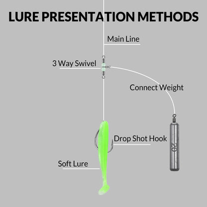 5-20pcs Fishing Weights Sinkers