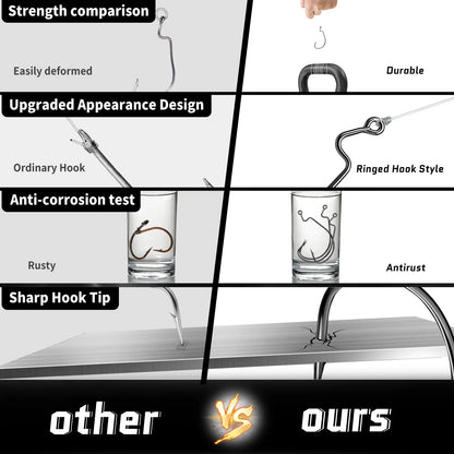 EWG Hooks for Bass Fishing, Offset Worm Hook Texas Rig Hooks