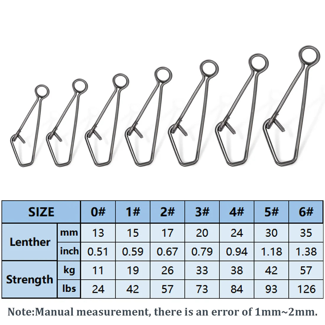 Fishing Snap  Stainless Steel Quick Change Snap